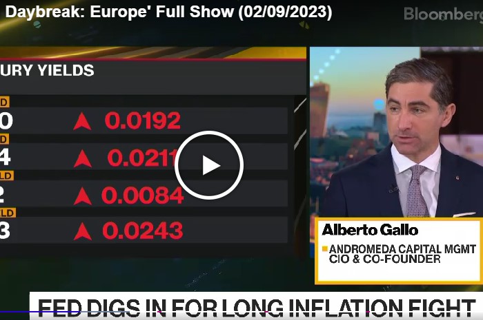 Bloomberg Daybreak – State Capitalism & Persistent Inflation